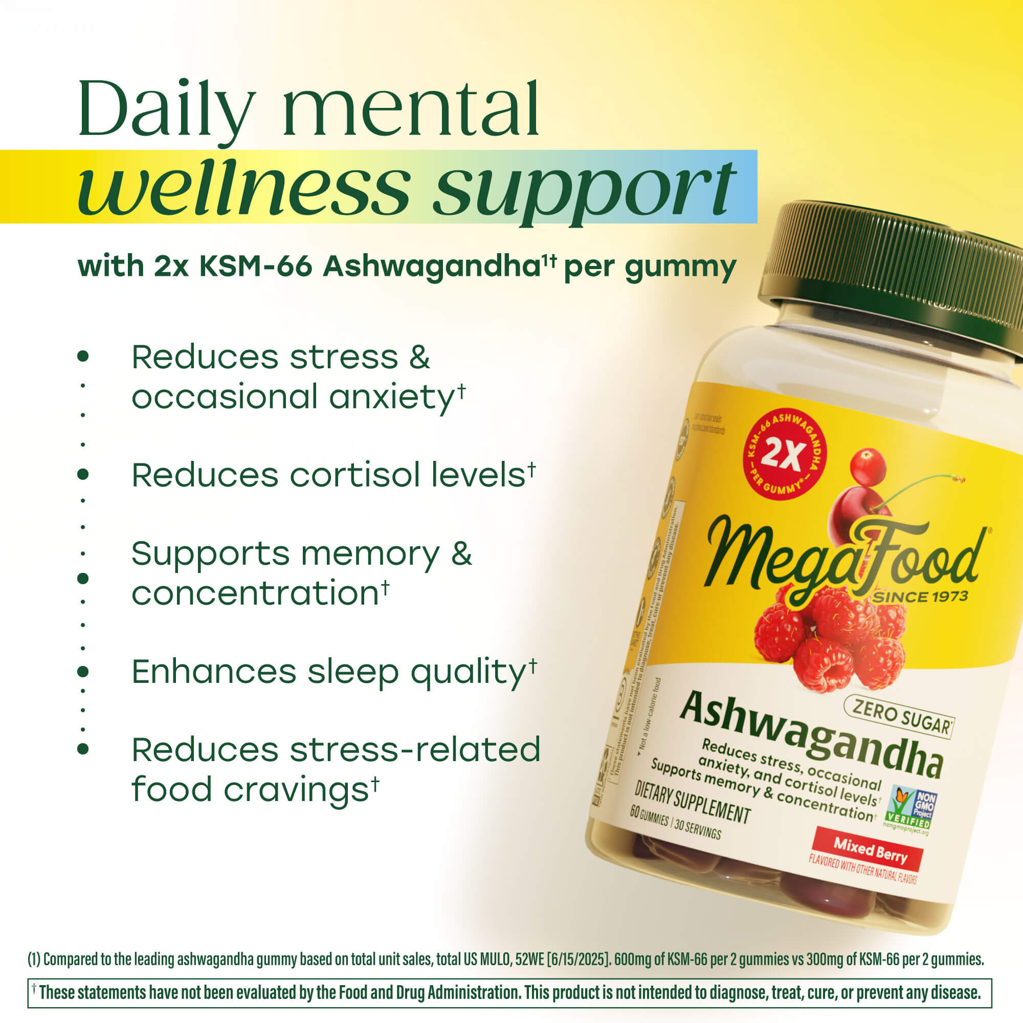 Ashwagandha Gummies